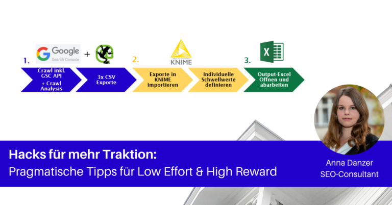 Hacks für mehr Traktion: Pragmatische Tipps für Low Effort & High Reward