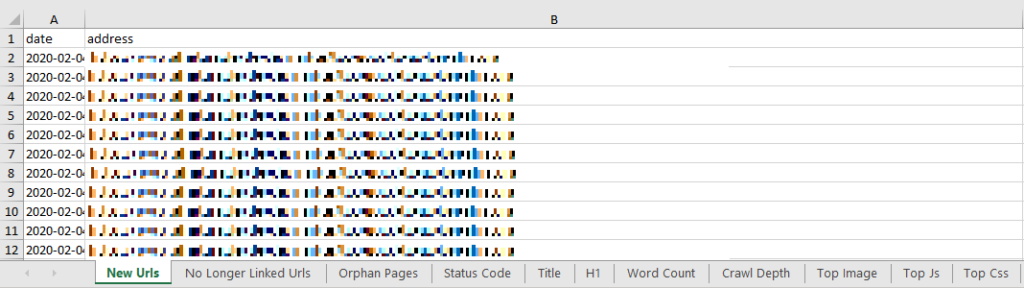 SEO-Monitoring: Excel Datei mit Reitern für jede Metrik