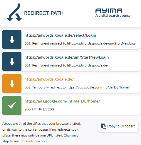 Redirect Path zum Erkennen von fehlerhaften Verlinkungen