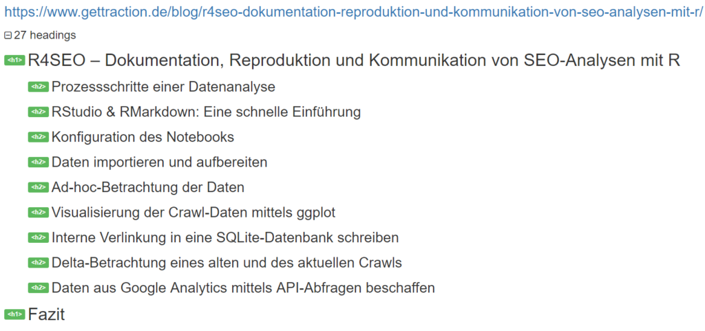 Visualisierte Überschriften-Struktur durch den Web Developer für die Suchmaschinenoptimierung