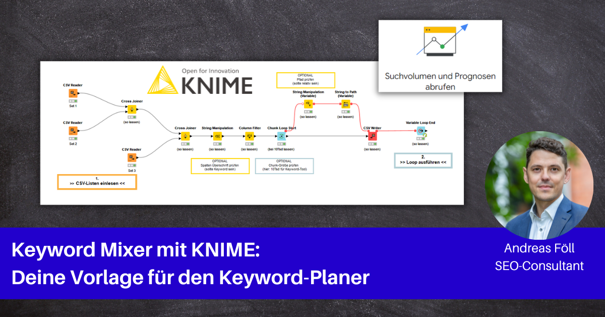 Keyword Mixer mit KNIME: Beitragsbild